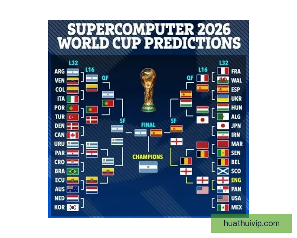 2026世界杯竞猜全面攻略分析热门球队和赛况预测技巧