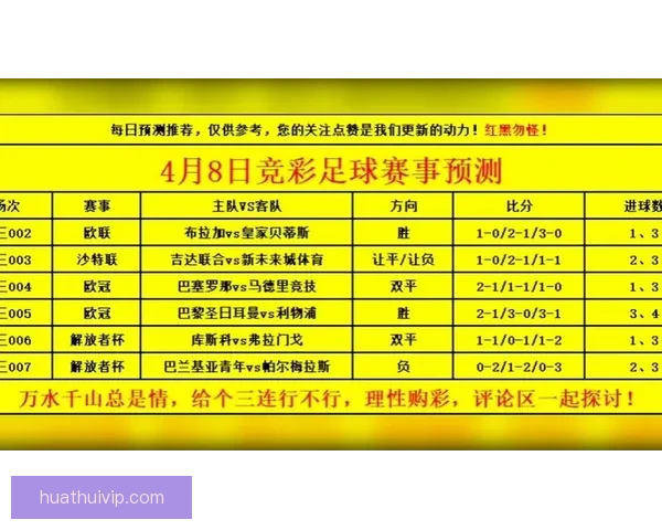 世界杯竞猜平台注册全新体验带你掌握赛场胜负预测技巧